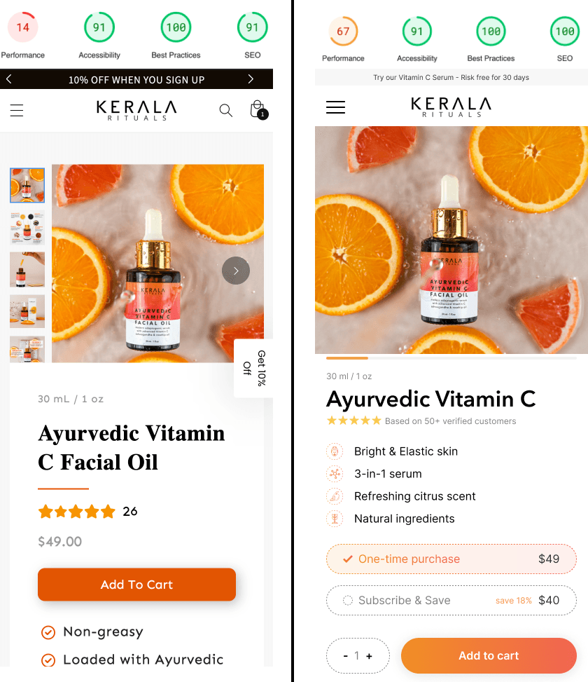 Kerala website before after